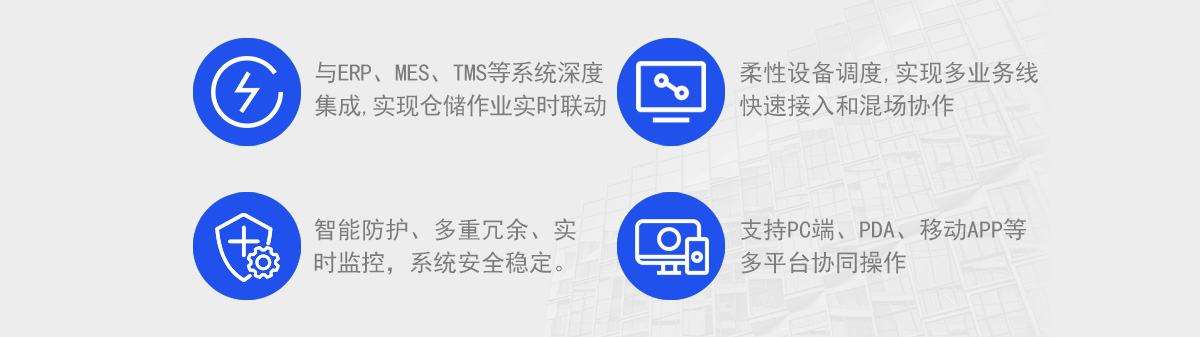 四向穿梭車(chē)自動(dòng)化立體庫(kù)